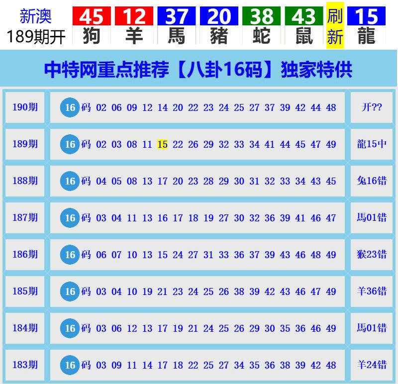 Image from post