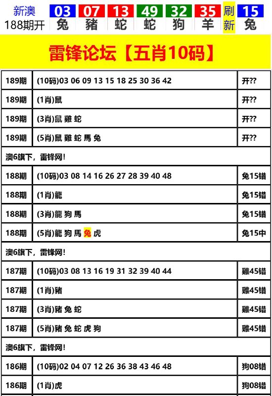 Image from post