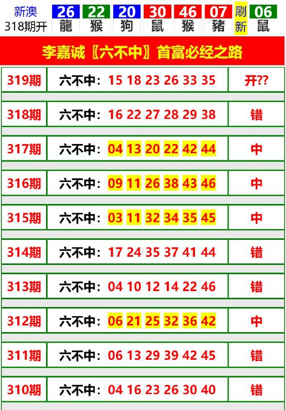 Image from post
