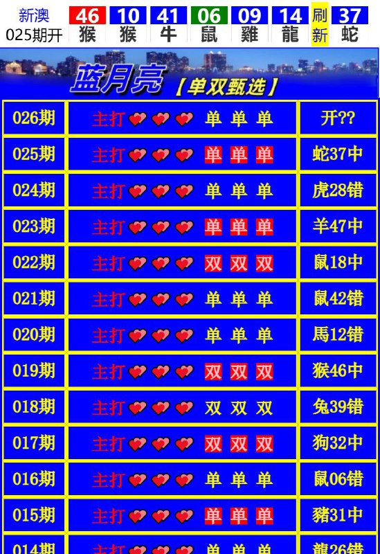 Image from post