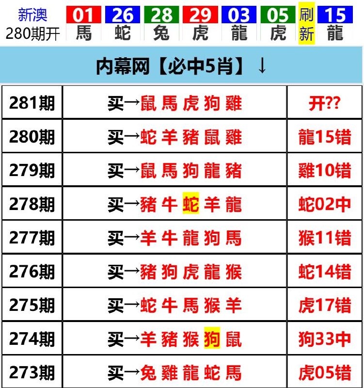Image from post
