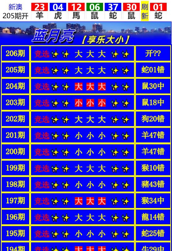 Image from post