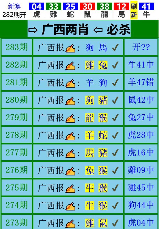 Image from post