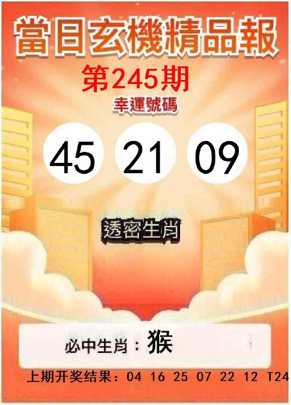 Image from post