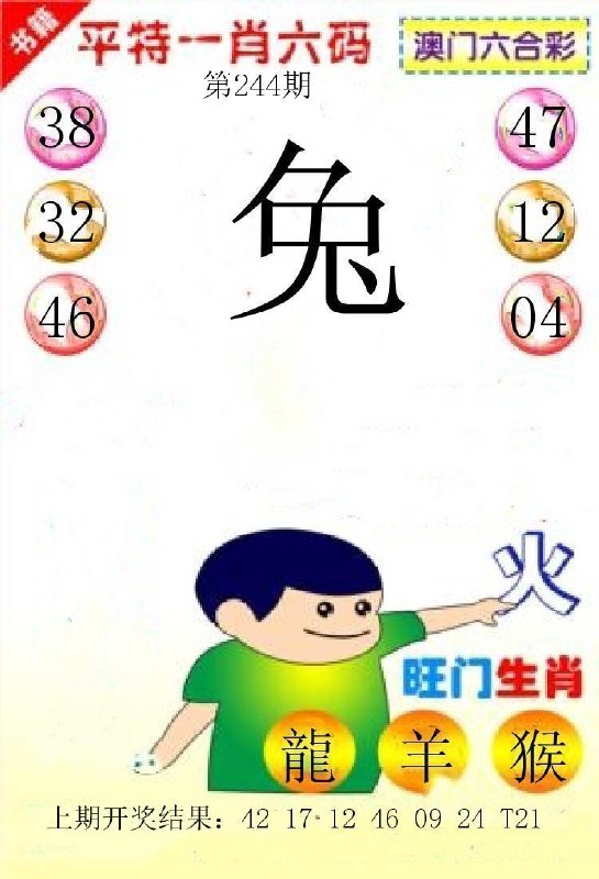 Image from post