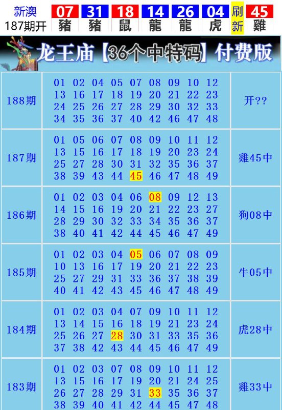 Image from post