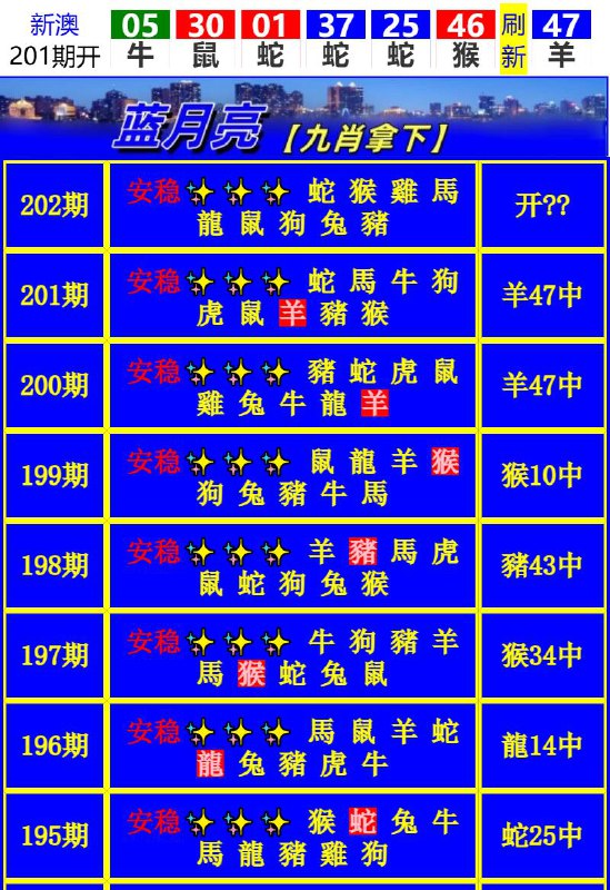 Image from post