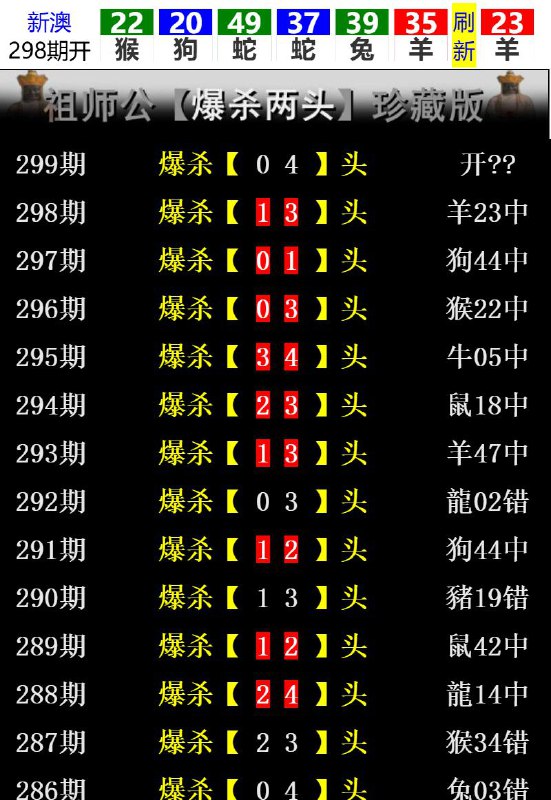 Image from post