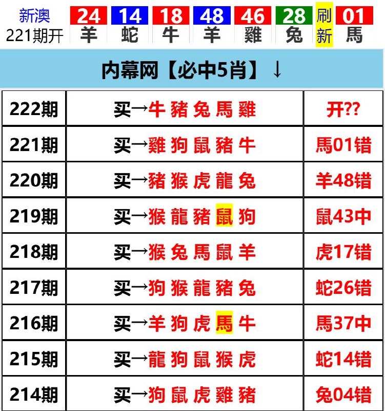 Image from post