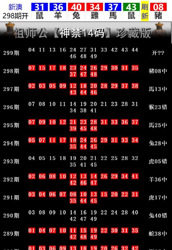 Image from post