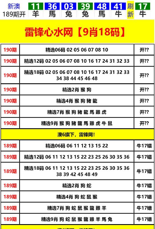 Image from post