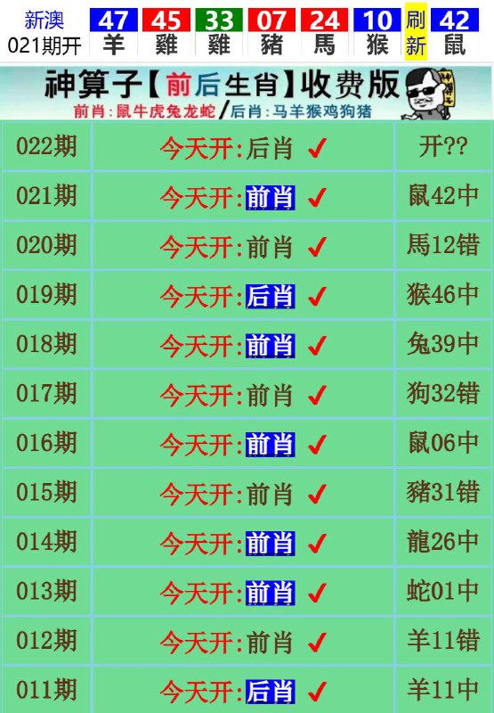 Image from post