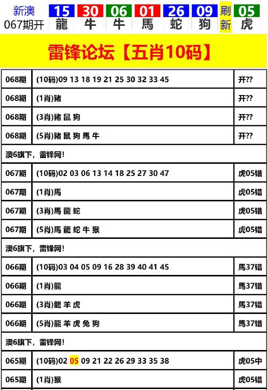 Image from post