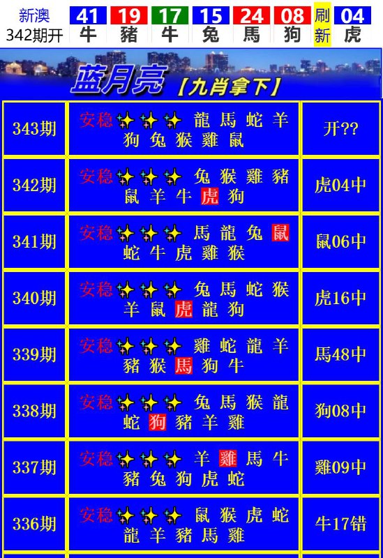 Image from post