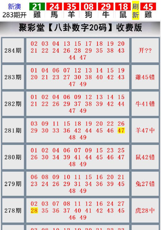 Image from post