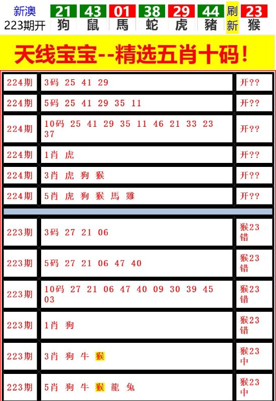 Image from post