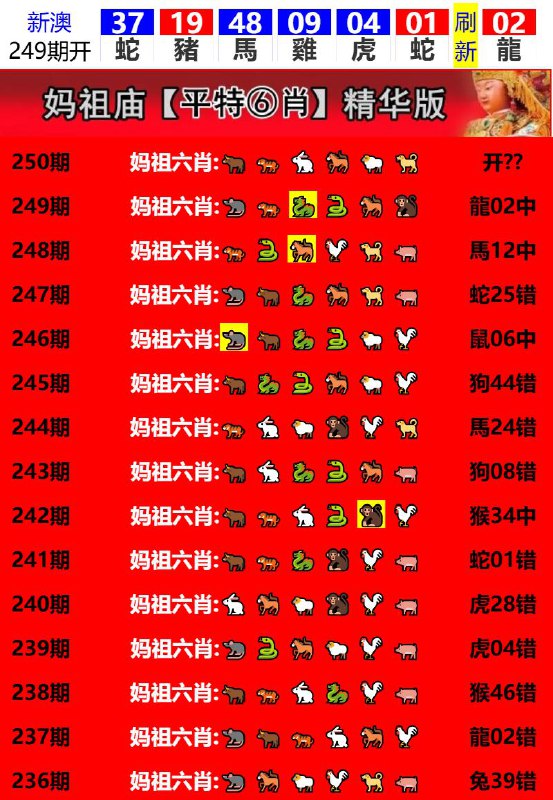 Image from post