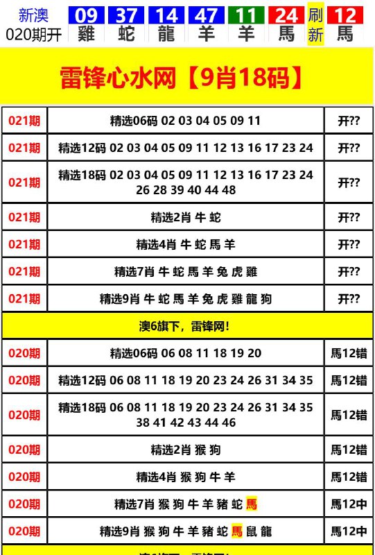 Image from post