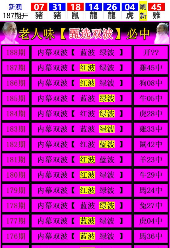 Image from post