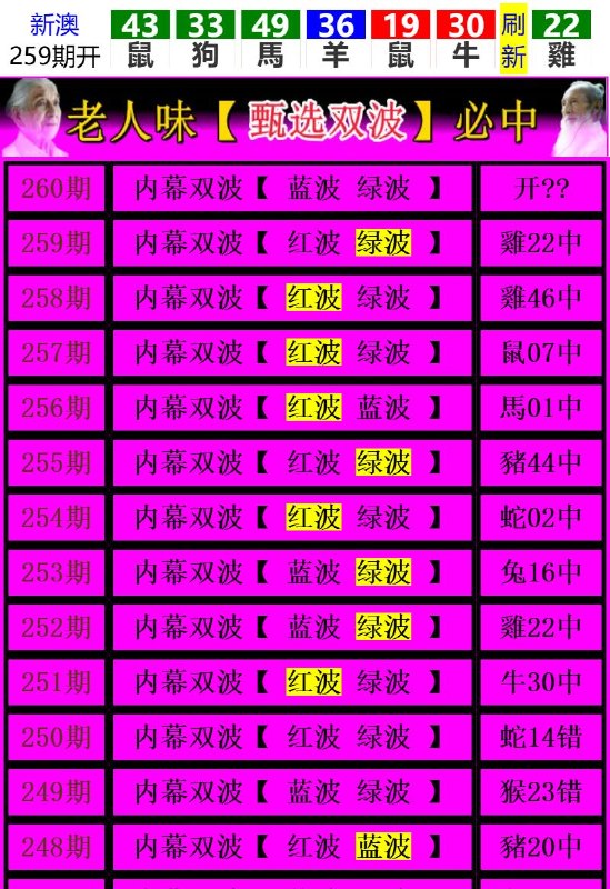 Image from post
