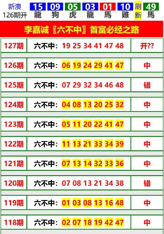 Image from post