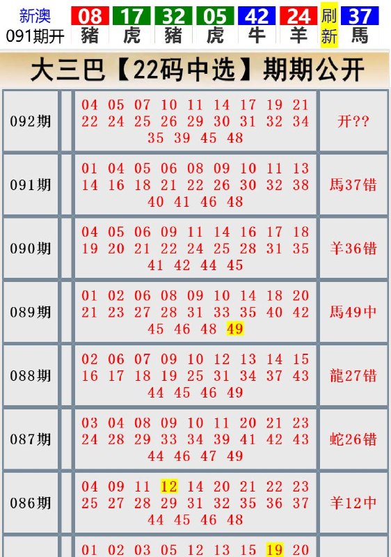 Image from post