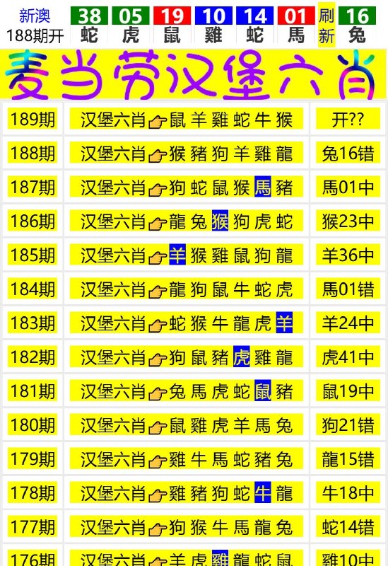 Image from post