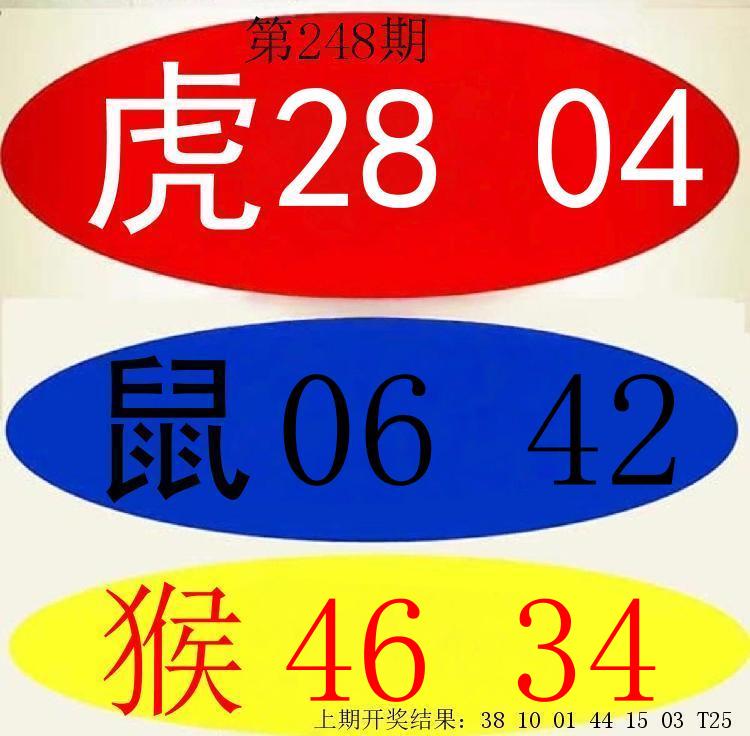 Image from post