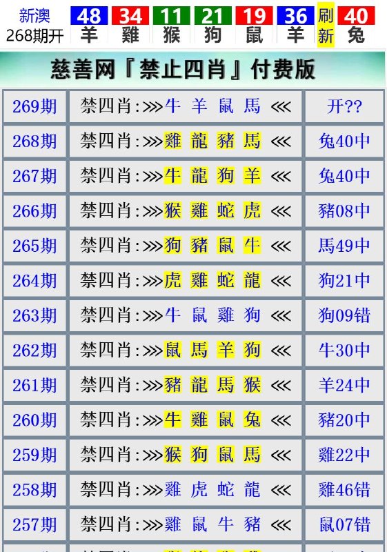 Image from post