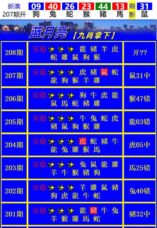 Image from post