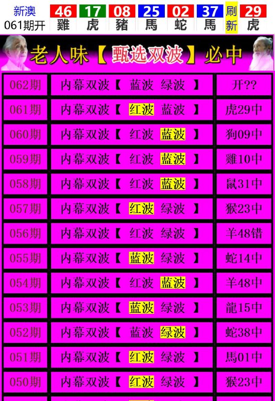 Image from post