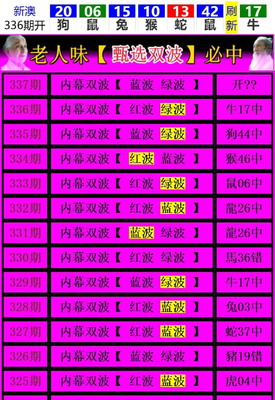 Image from post