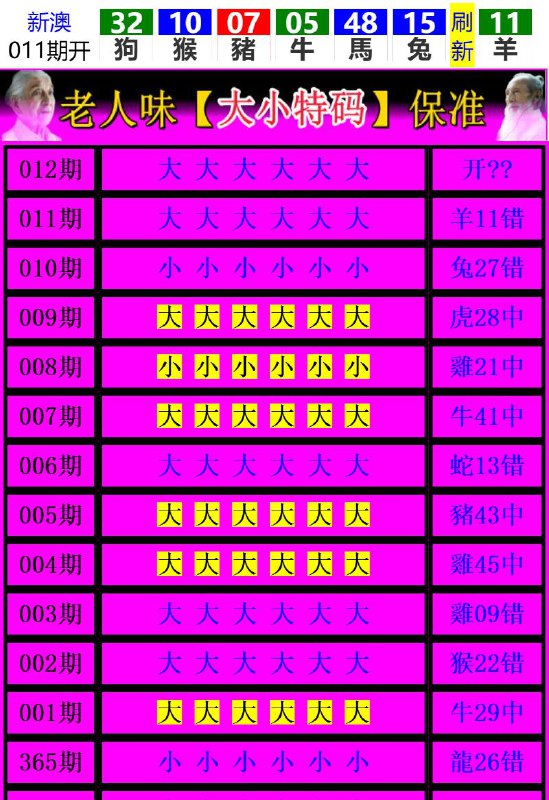 Image from post