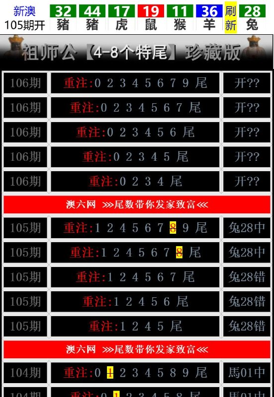 Image from post