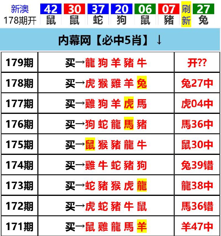 Image from post