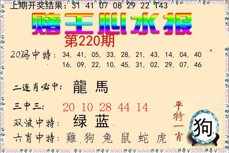 Image from post
