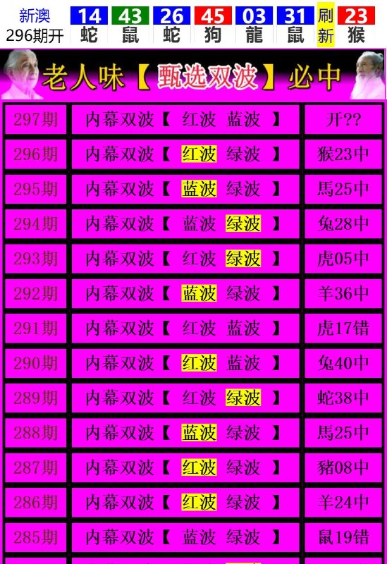 Image from post