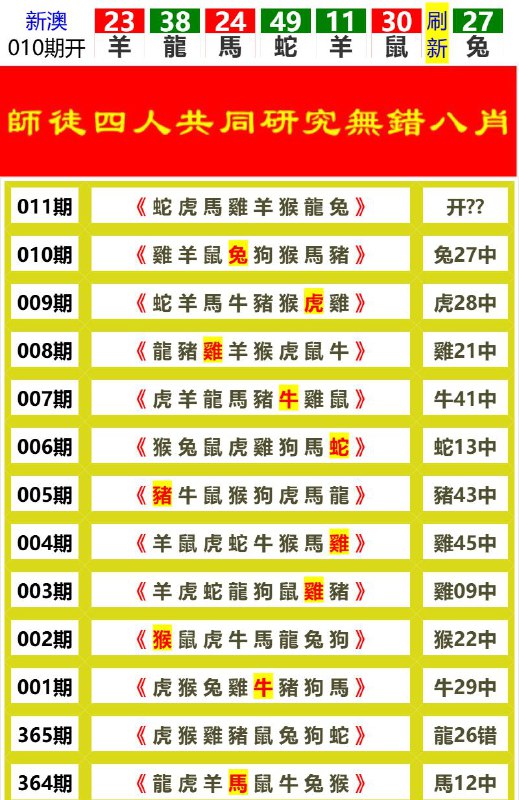 Image from post