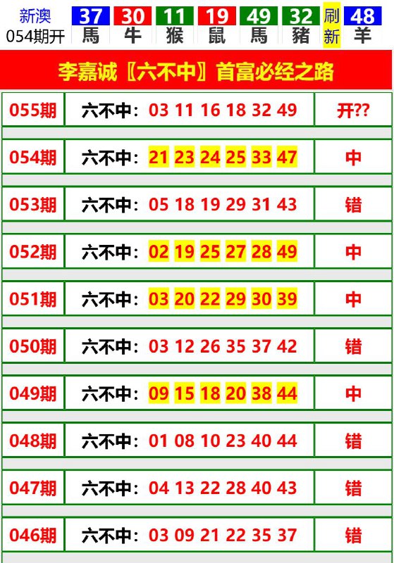 Image from post