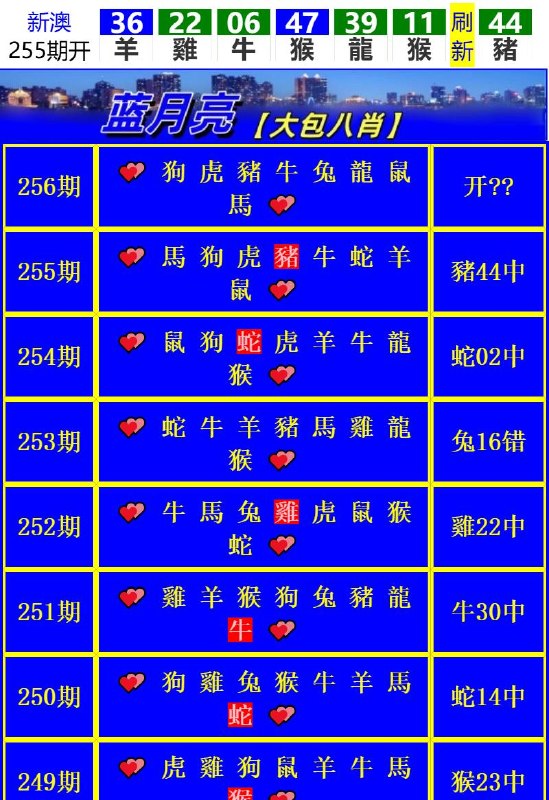 Image from post