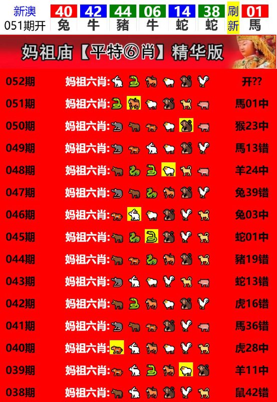 Image from post