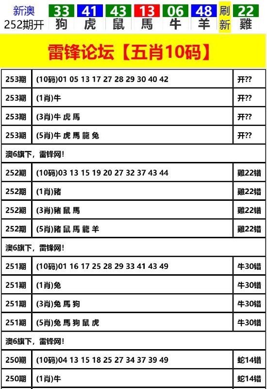 Image from post