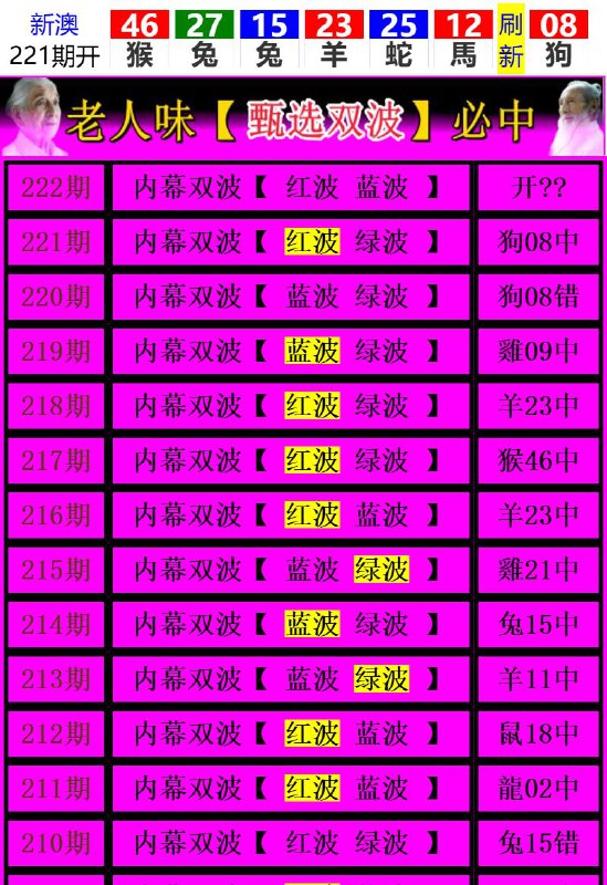 Image from post
