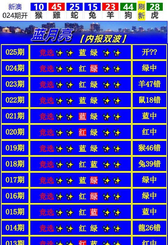 Image from post