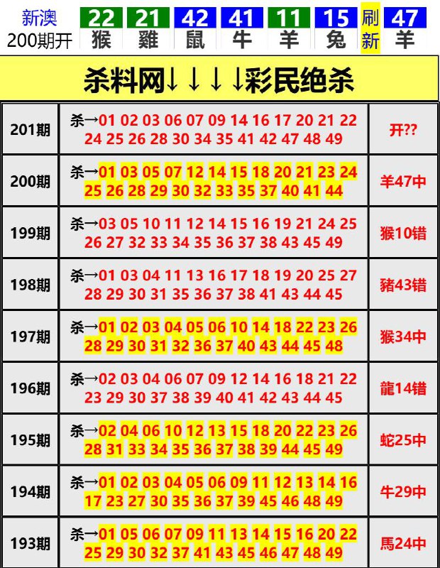 Image from post