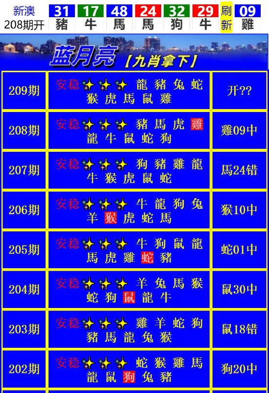 Image from post