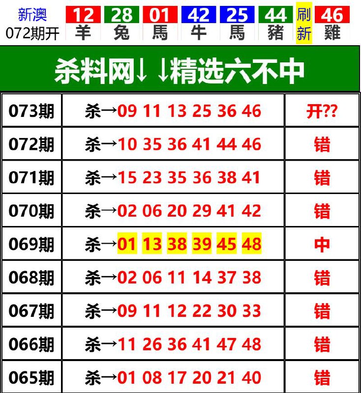 Image from post
