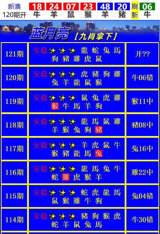Image from post