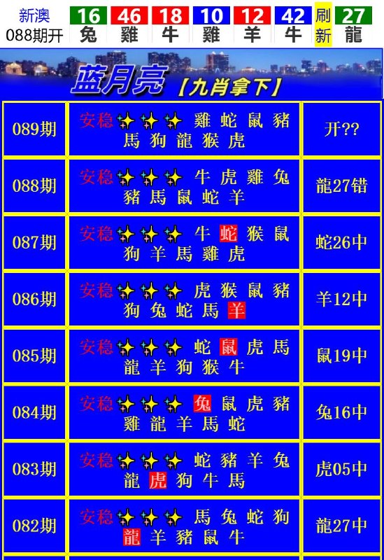 Image from post