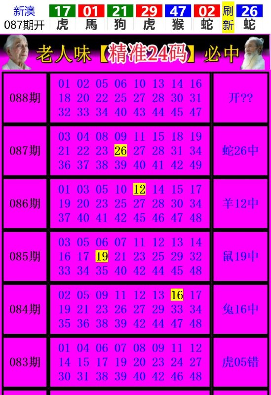 Image from post